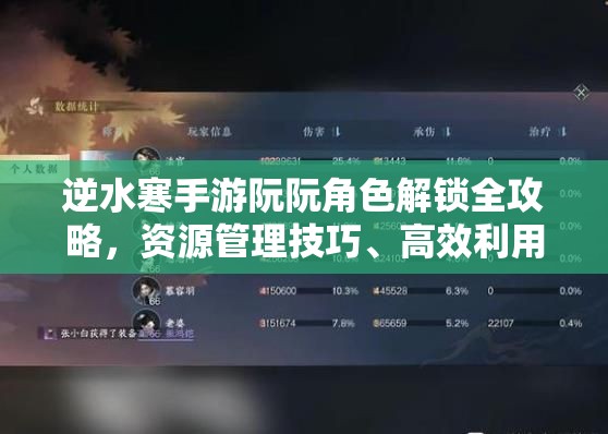逆水寒手游阮阮角色解锁全攻略，资源管理技巧、高效利用策略及避免浪费方法