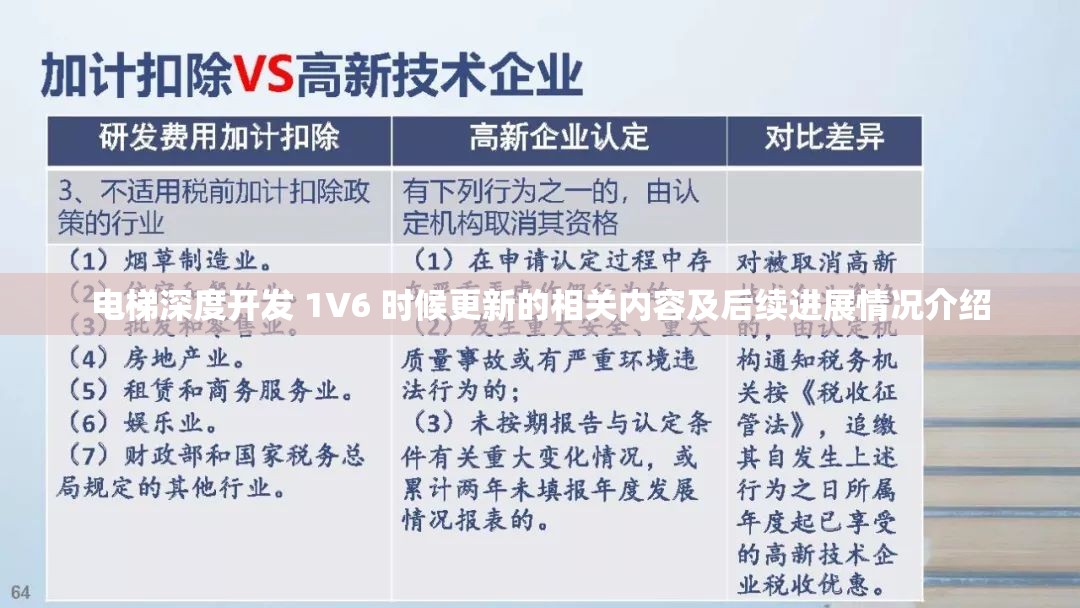 电梯深度开发 1V6 时候更新的相关内容及后续进展情况介绍