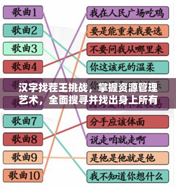 汉字找茬王挑战，掌握资源管理艺术，全面搜寻并找出身上所有食物攻略