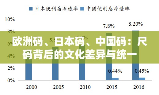 欧洲码、日本码、中国码：尺码背后的文化差异与统一