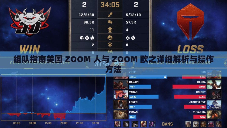 组队指南美国 ZOOM 人与 ZOOM 欧之详细解析与操作方法