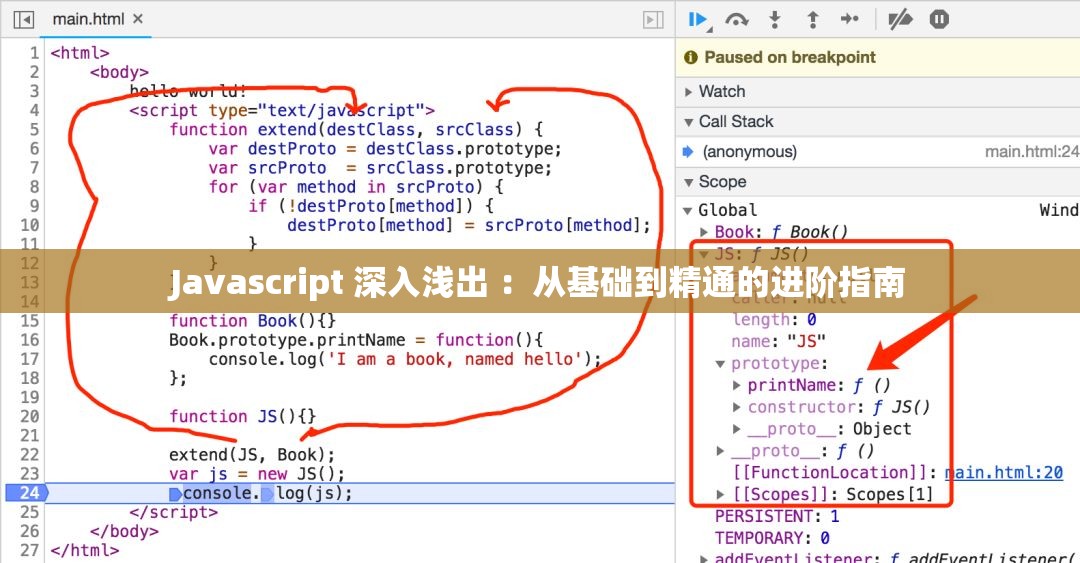 Javascript 深入浅出 ：从基础到精通的进阶指南