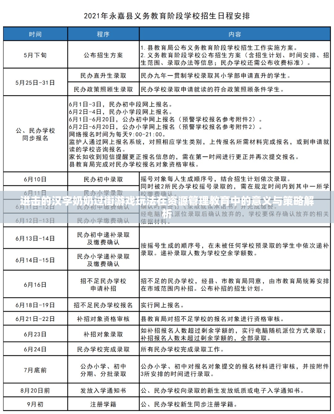 进击的汉字奶奶过街游戏玩法在资源管理教育中的意义与策略解析