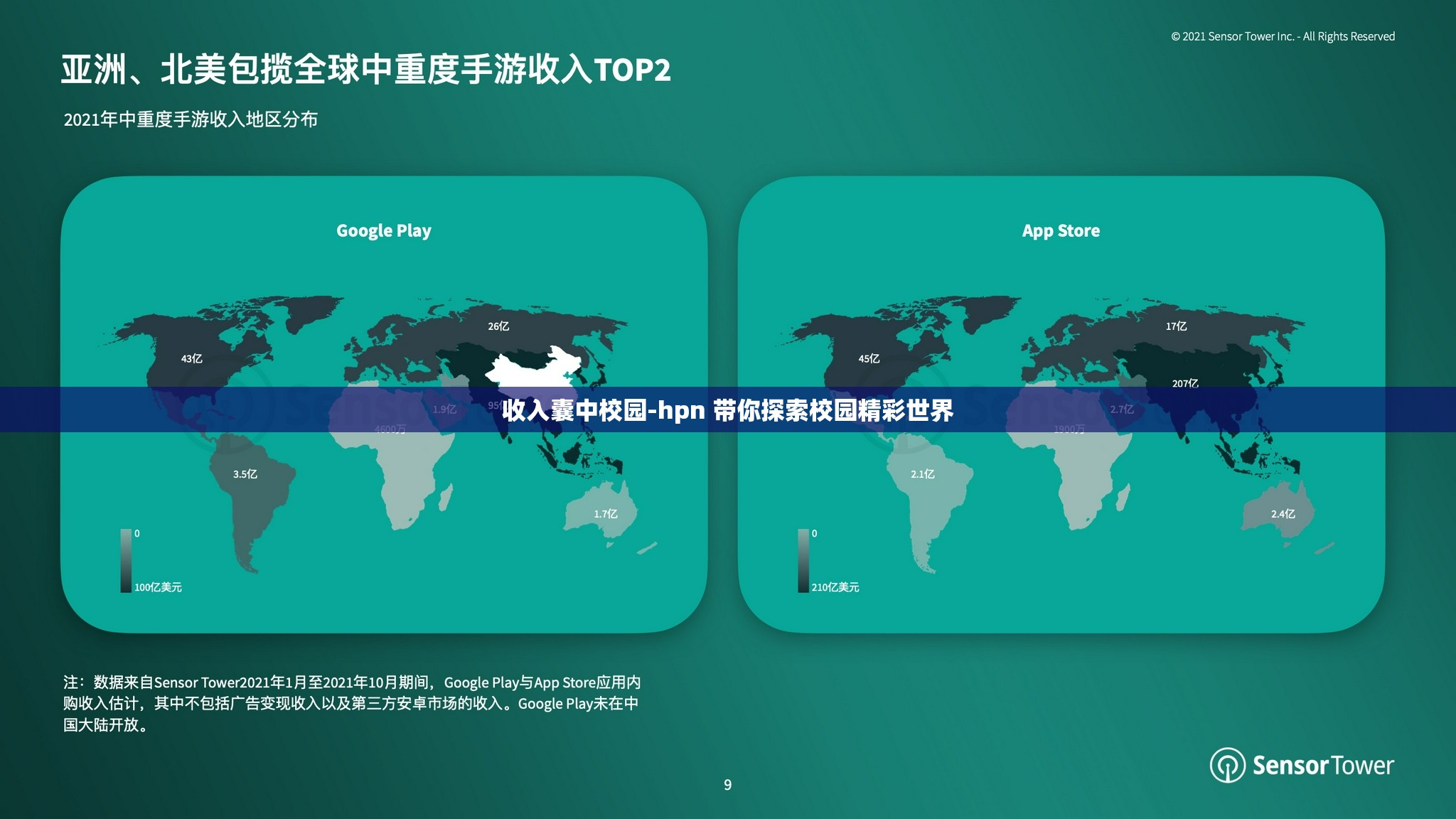 收入囊中校园-hpn 带你探索校园精彩世界