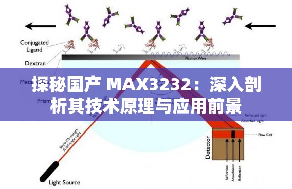 探秘国产 MAX3232：深入剖析其技术原理与应用前景