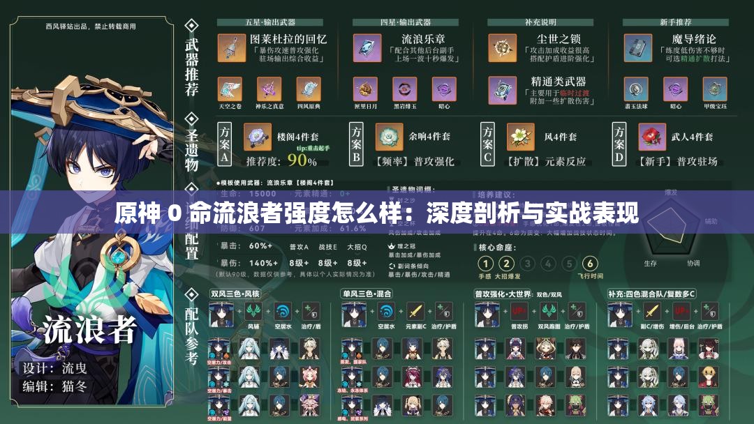 原神 0 命流浪者强度怎么样：深度剖析与实战表现