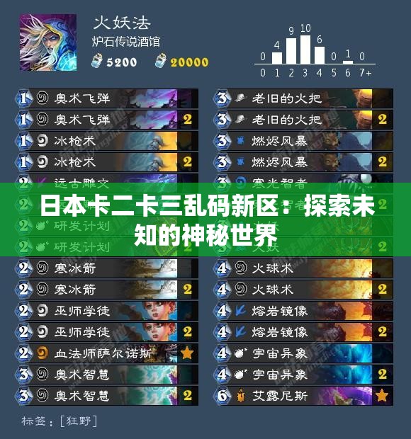 日本卡二卡三乱码新区：探索未知的神秘世界