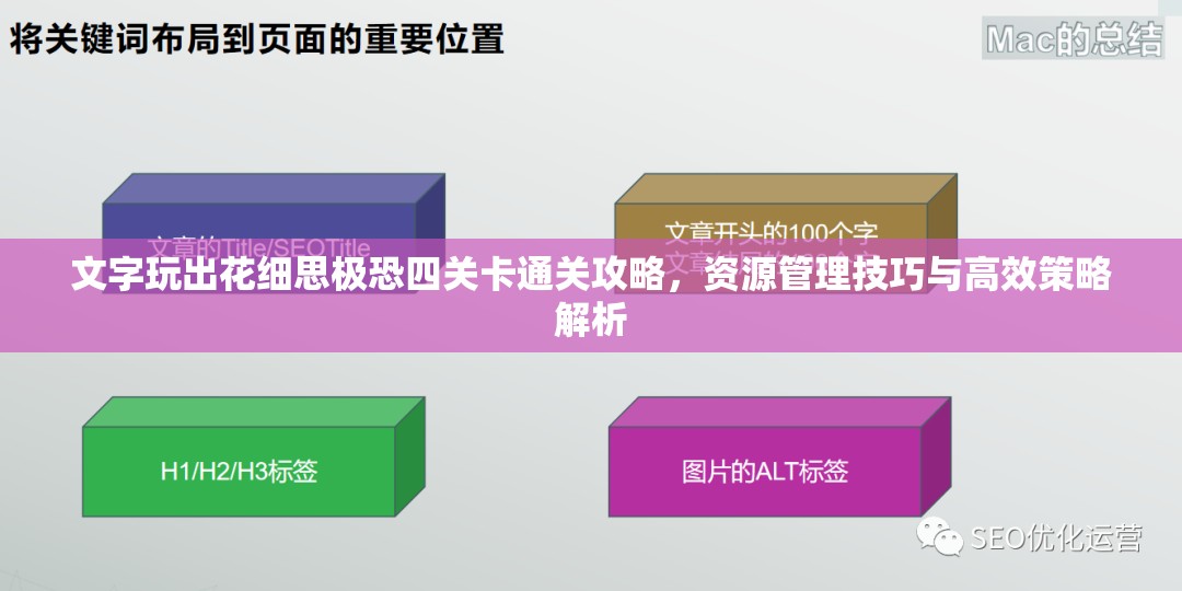 文字玩出花细思极恐四关卡通关攻略，资源管理技巧与高效策略解析