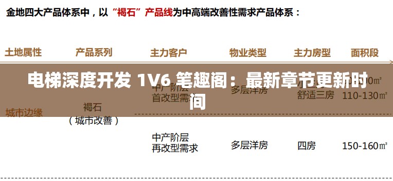 电梯深度开发 1V6 笔趣阁：最新章节更新时间