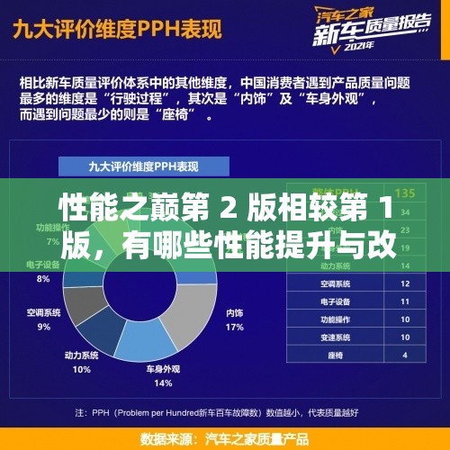 性能之巅第 2 版相较第 1 版，有哪些性能提升与改变？