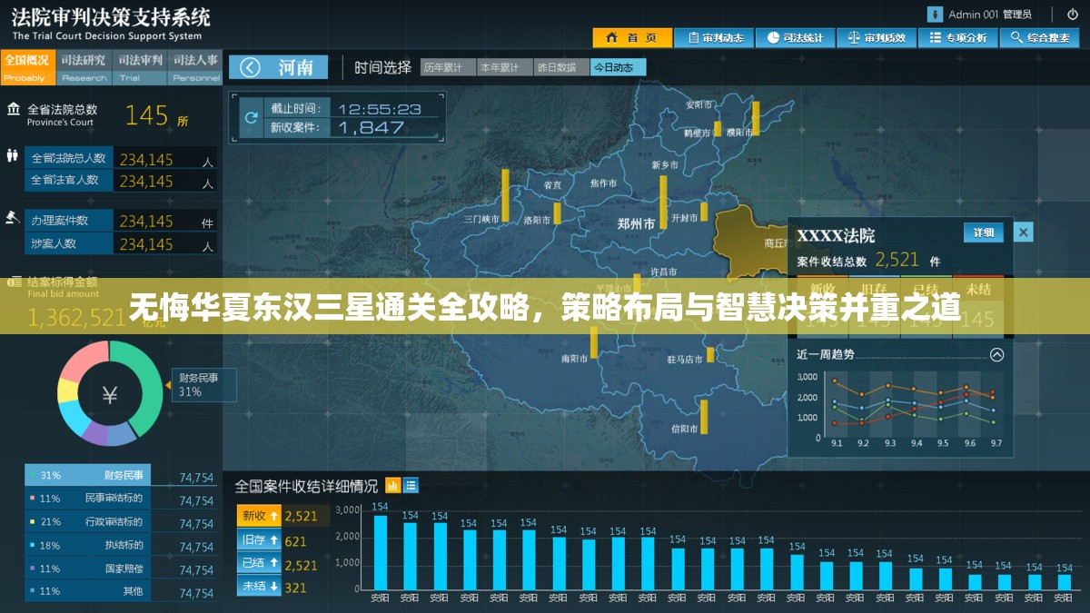 无悔华夏东汉三星通关全攻略，策略布局与智慧决策并重之道