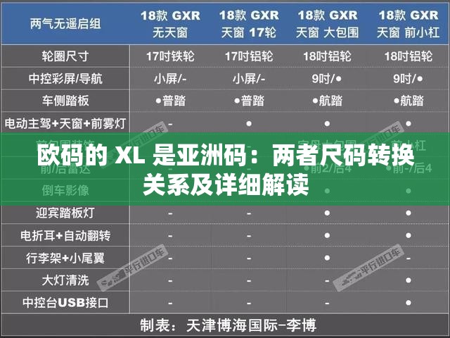 欧码的 XL 是亚洲码：两者尺码转换关系及详细解读