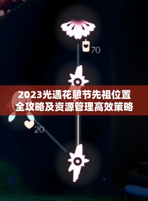 2023光遇花憩节先祖位置全攻略及资源管理高效策略