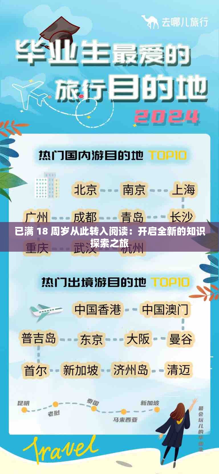 已满 18 周岁从此转入阅读：开启全新的知识探索之旅