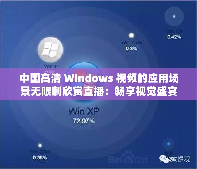 中国高清 Windows 视频的应用场景无限制欣赏直播：畅享视觉盛宴