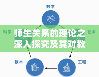 师生关系的理论之深入探究及其对教育实践的重要影响