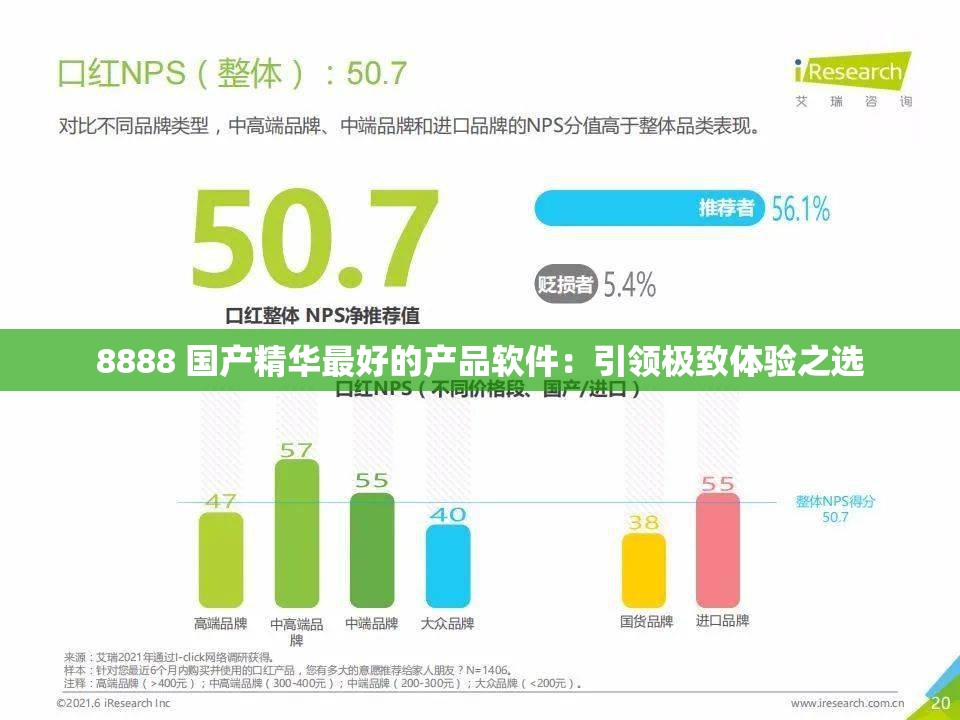 8888 国产精华最好的产品软件：引领极致体验之选