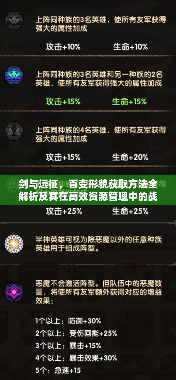 剑与远征，百变形貌获取方法全解析及其在高效资源管理中的战略意义