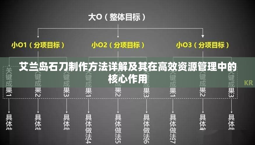 艾兰岛石刀制作方法详解及其在高效资源管理中的核心作用
