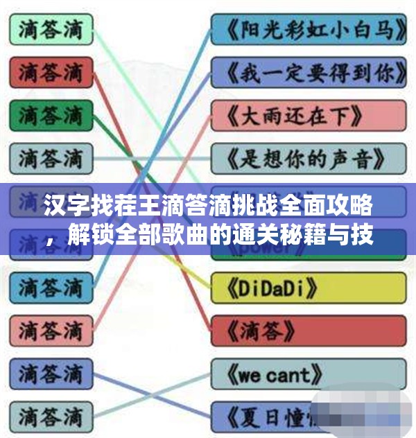 汉字找茬王滴答滴挑战全面攻略，解锁全部歌曲的通关秘籍与技巧