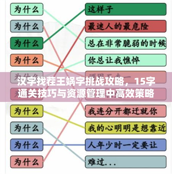 汉字找茬王娲字挑战攻略，15字通关技巧与资源管理中高效策略的运用