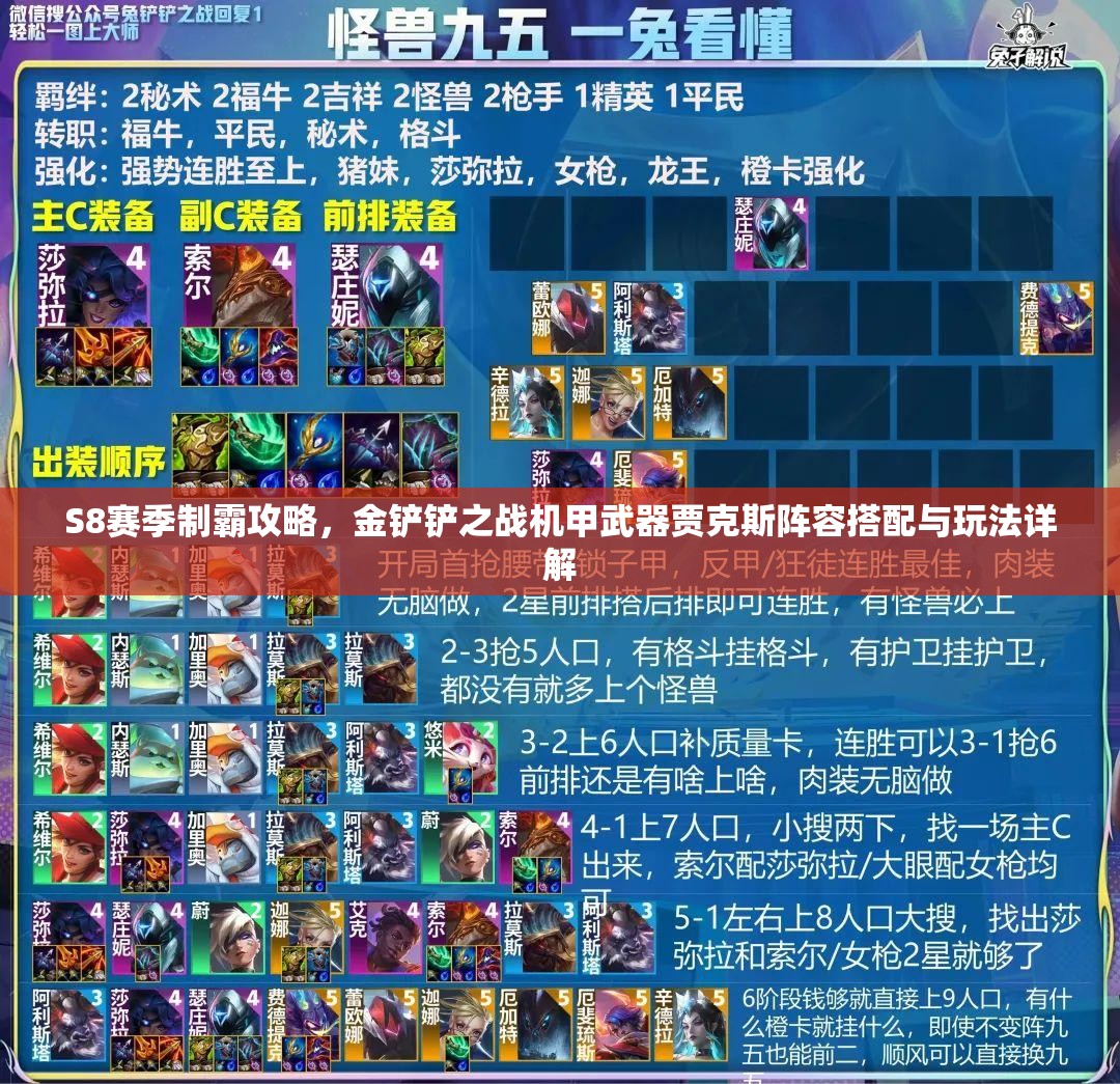 S8赛季制霸攻略，金铲铲之战机甲武器贾克斯阵容搭配与玩法详解