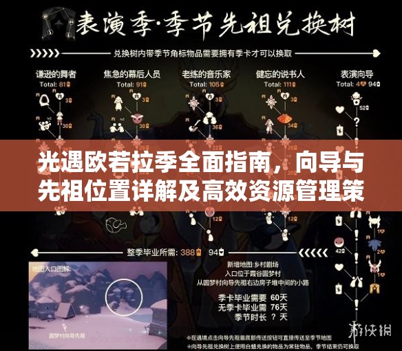 光遇欧若拉季全面指南，向导与先祖位置详解及高效资源管理策略