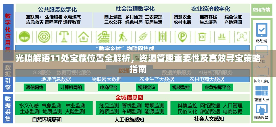 光隙解语11处宝藏位置全解析，资源管理重要性及高效寻宝策略指南