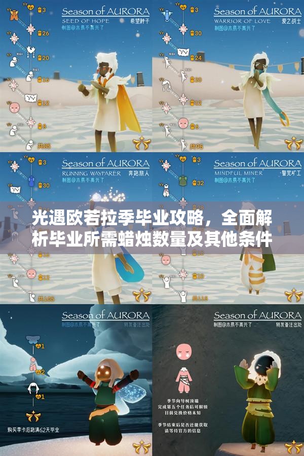 光遇欧若拉季毕业攻略，全面解析毕业所需蜡烛数量及其他条件