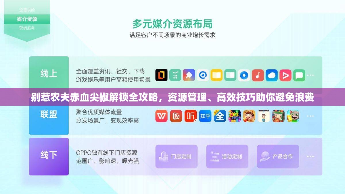 别惹农夫赤血尖椒解锁全攻略，资源管理、高效技巧助你避免浪费