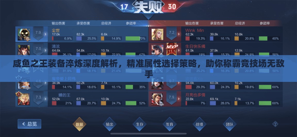 咸鱼之王装备淬炼深度解析，精准属性选择策略，助你称霸竞技场无敌手