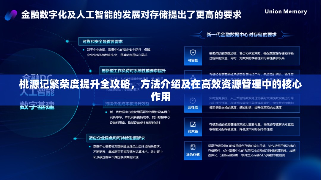 桃源记繁荣度提升全攻略，方法介绍及在高效资源管理中的核心作用