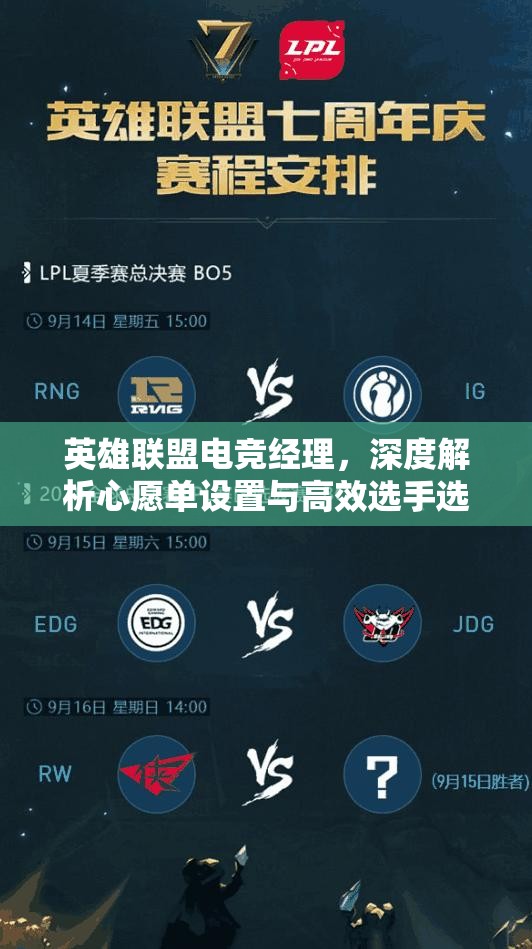 英雄联盟电竞经理，深度解析心愿单设置与高效选手选择策略攻略