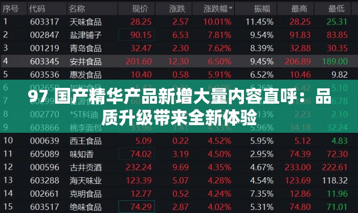 97 国产精华产品新增大量内容直呼：品质升级带来全新体验