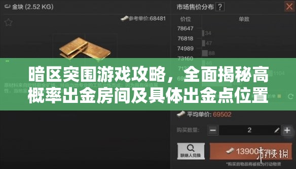 暗区突围游戏攻略，全面揭秘高概率出金房间及具体出金点位置