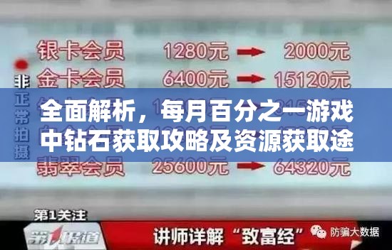 全面解析，每月百分之一游戏中钻石获取攻略及资源获取途径揭秘