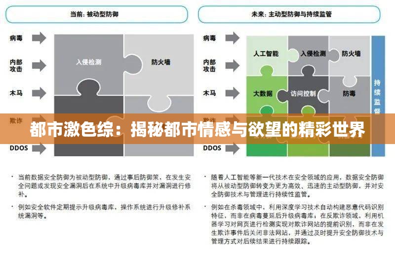 都市激色综：揭秘都市情感与欲望的精彩世界