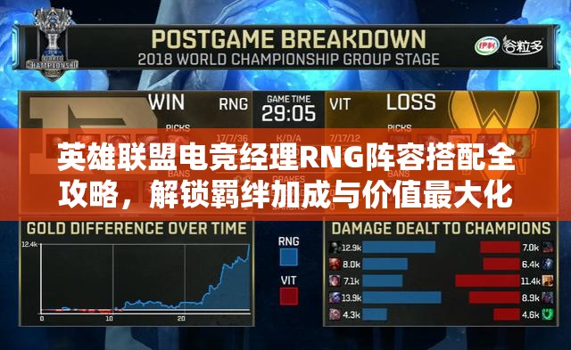 英雄联盟电竞经理RNG阵容搭配全攻略，解锁羁绊加成与价值最大化