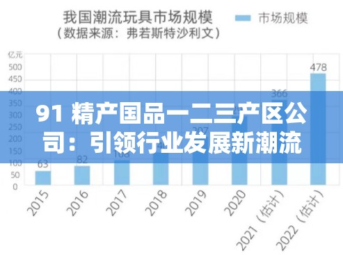 91 精产国品一二三产区公司：引领行业发展新潮流