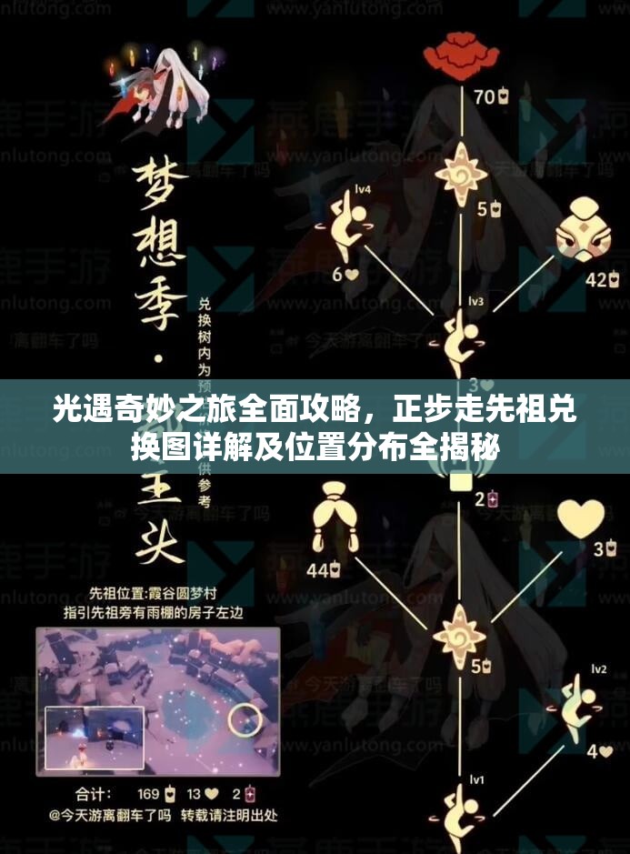 光遇奇妙之旅全面攻略，正步走先祖兑换图详解及位置分布全揭秘