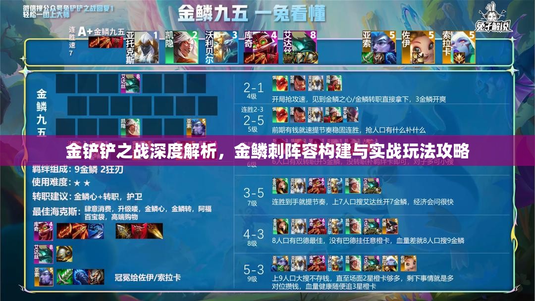 金铲铲之战深度解析，金鳞刺阵容构建与实战玩法攻略
