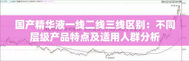 国产精华液一线二线三线区别：不同层级产品特点及适用人群分析