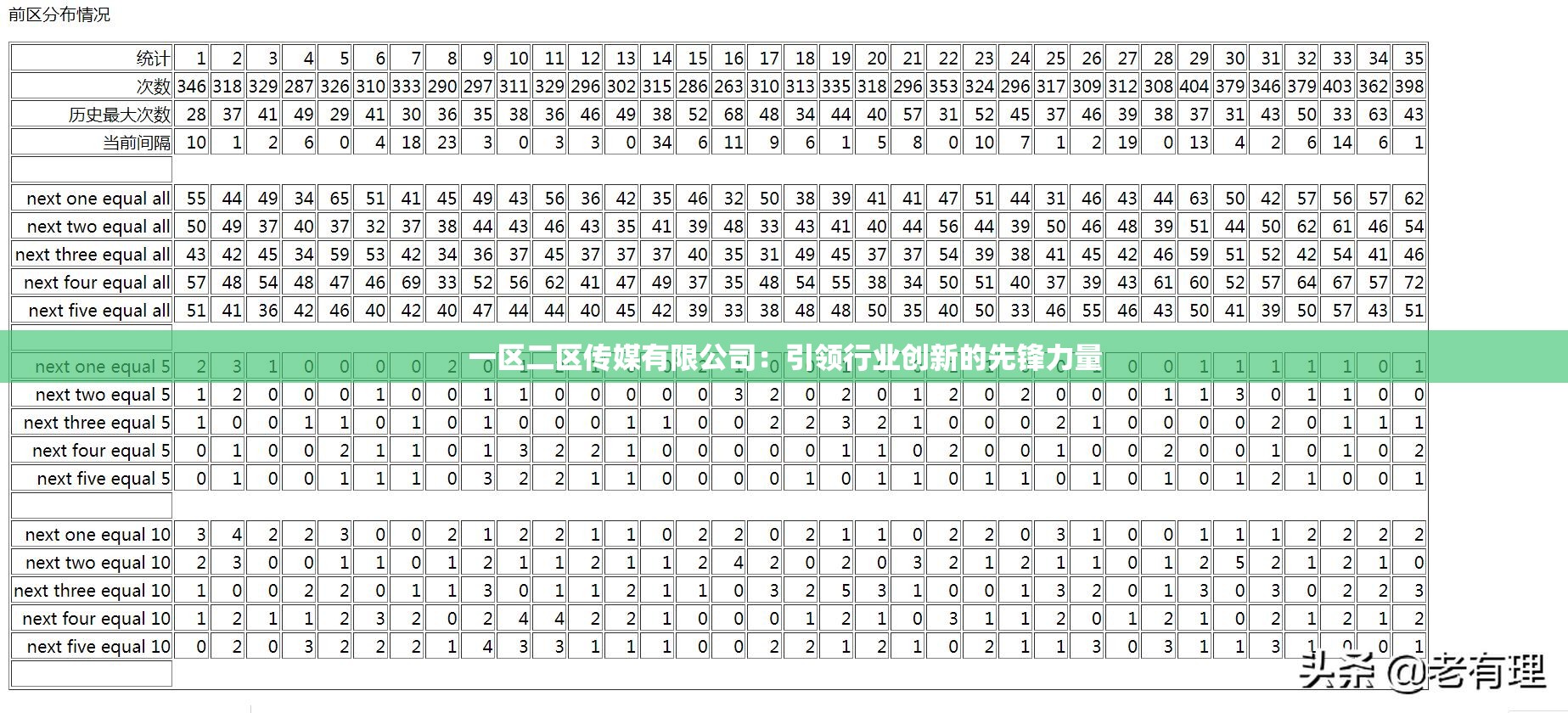 一区二区传媒有限公司：引领行业创新的先锋力量