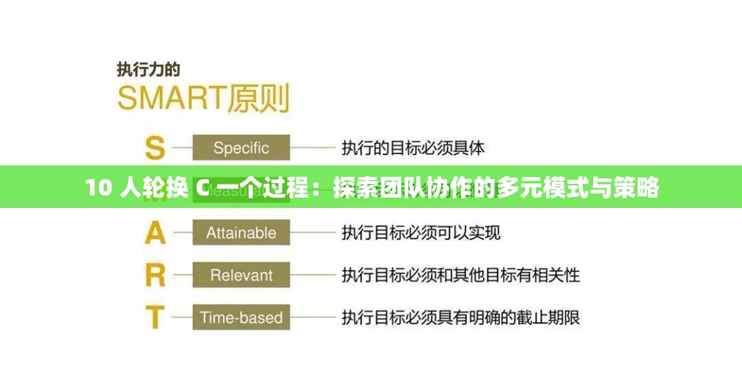 10 人轮换 C 一个过程：探索团队协作的多元模式与策略