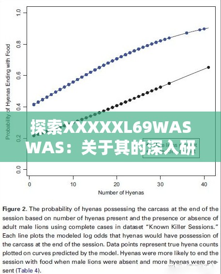 探索XXXXXL69WASWAS：关于其的深入研究与分析