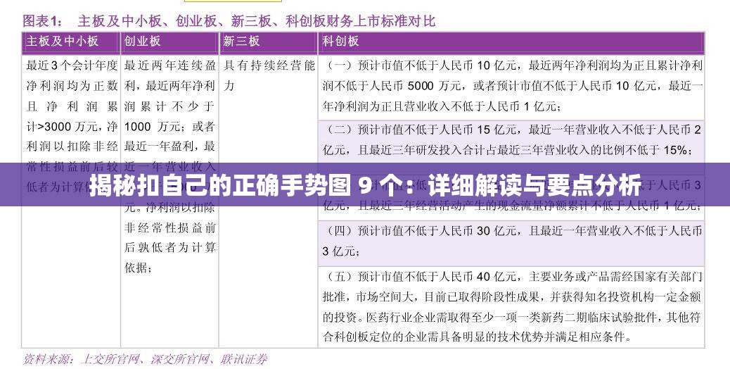 揭秘扣自己的正确手势图 9 个：详细解读与要点分析
