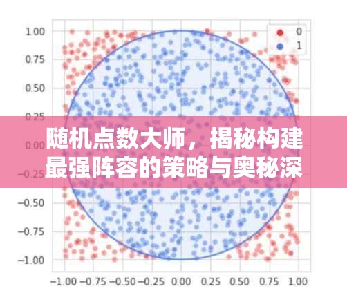 随机点数大师，揭秘构建最强阵容的策略与奥秘深度解析