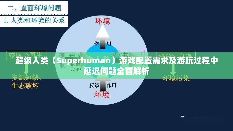 超级人类（Superhuman）游戏配置需求及游玩过程中延迟问题全面解析