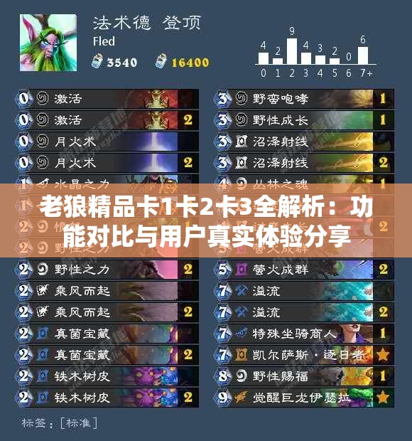 老狼精品卡1卡2卡3全解析：功能对比与用户真实体验分享