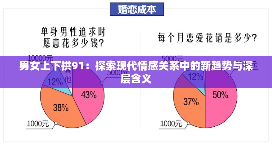 男女上下拱91：探索现代情感关系中的新趋势与深层含义